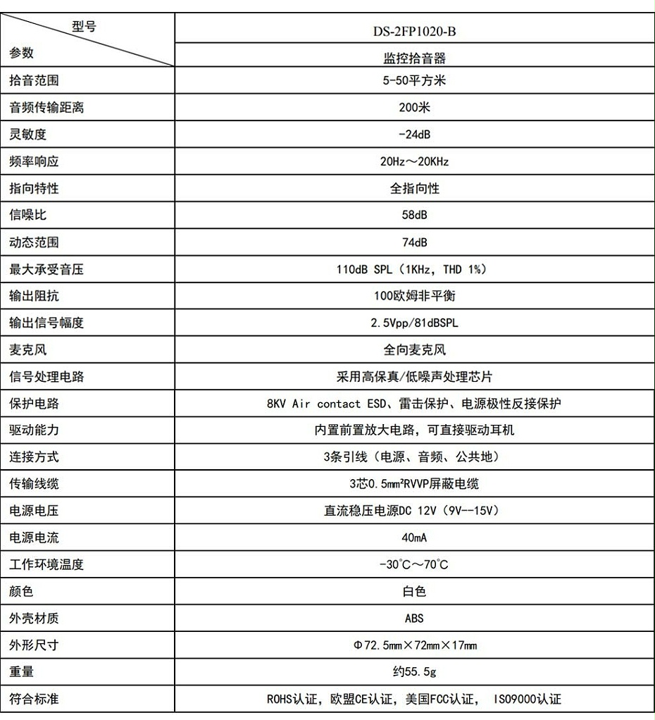 ?？低旸S-2FP1020-B 通用拾音器 ①、采用高靈敏度全指向性震膜電容咪頭，全向拾音、聲音清晰自然； ②、采用專業(yè)音頻處理技術，有效防止語音信號失真及衰減； ③、內(nèi)置雷擊保護、電源極性反接保護和靜電保護； ④、符合RoHS標準，在結構上不含有歐盟禁用的危害性物質； ⑤、通過歐盟CE標準，美國FCC認證； 通用拾音器 通用拾音器 通用拾音器 拾音器 拾音器 拾音器