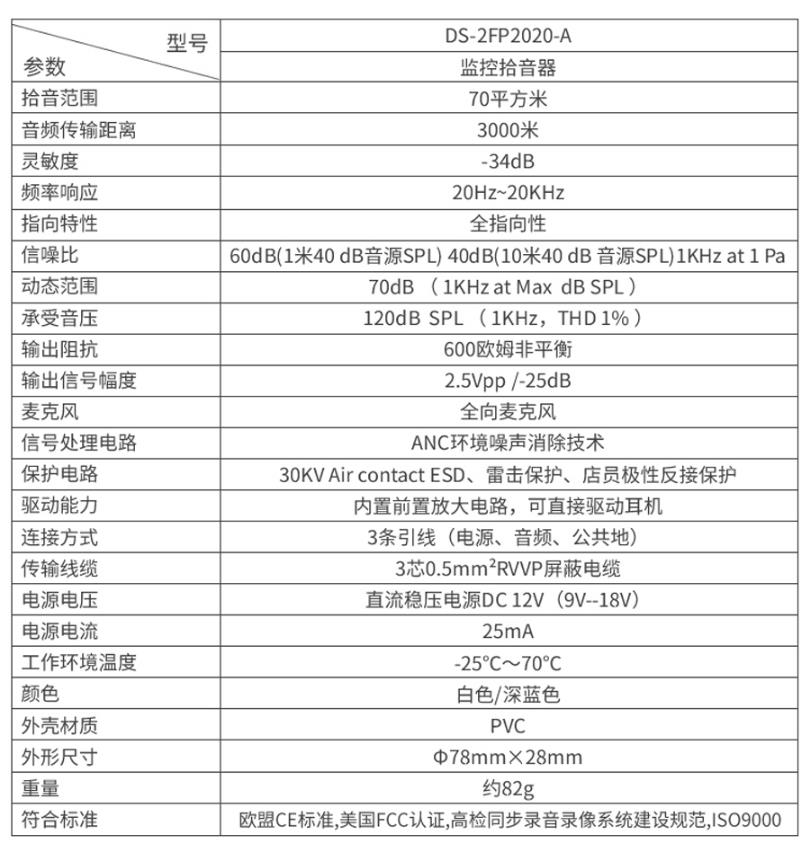 ?？低旸S-2FP2020-A 監控專用拾音器